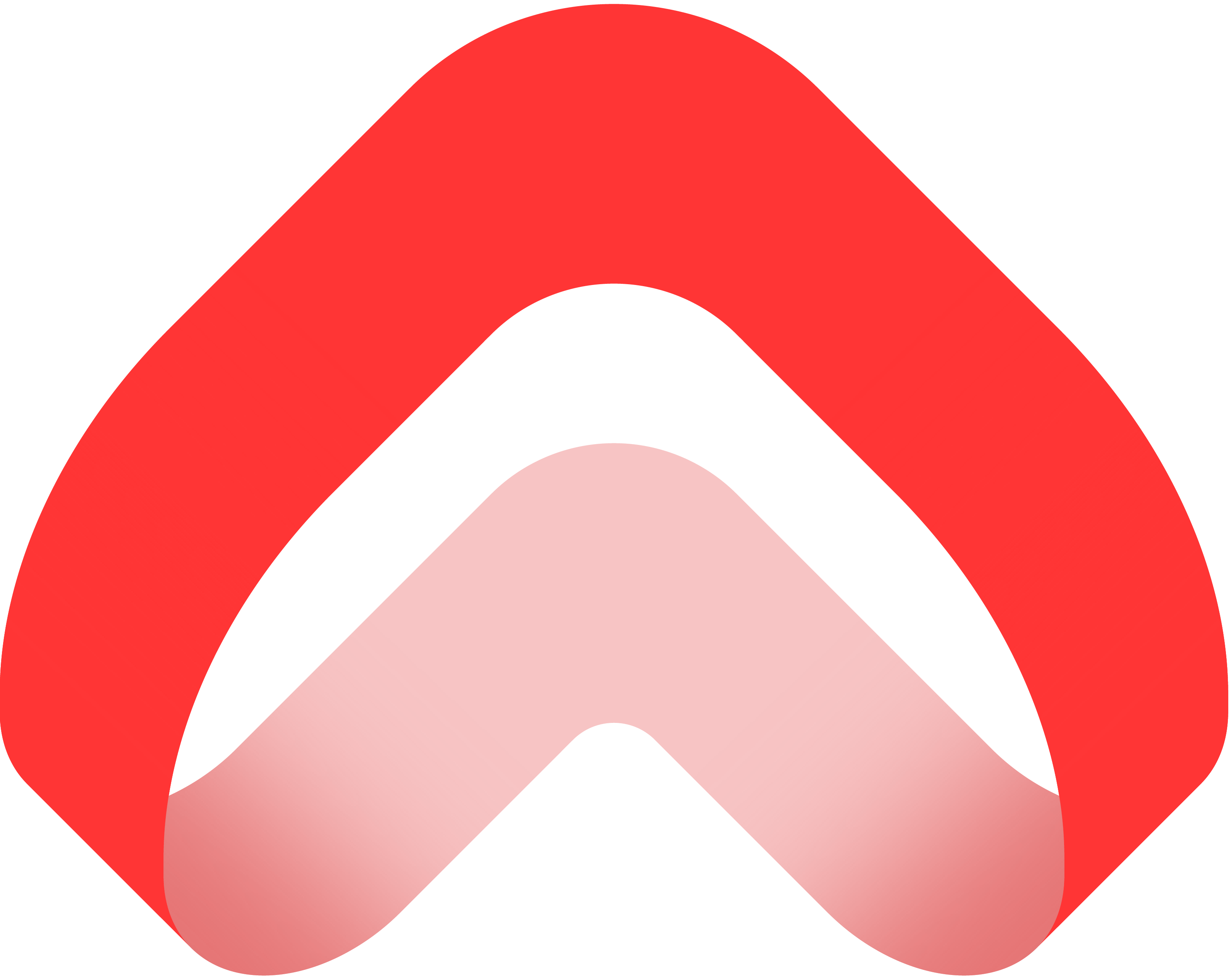 Aleflet - Dijital Broşür Platformu